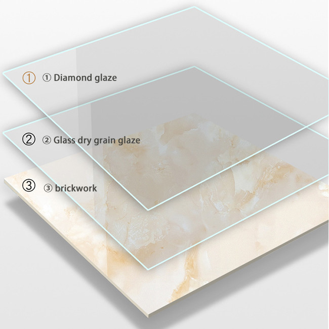 Anti-Rutsch-Fullglas Porzellanfliesen 800x800mm Diamant Wohnzimmer Bodenfliesen Jade Noble